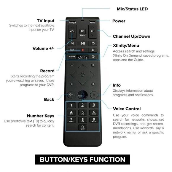 XFinity Comcast XR15 Voice Control Remote for X1 Xi6 Xi5 XG2 (Backlight) - Picture 2 of 4